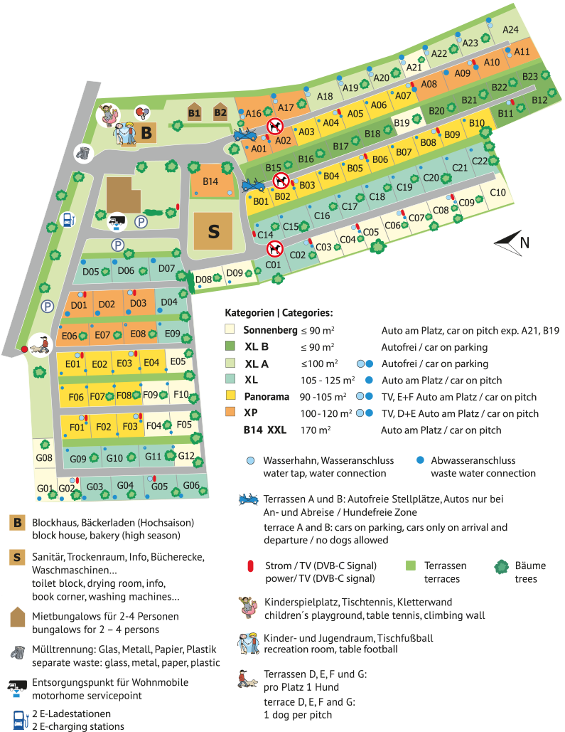 Site map